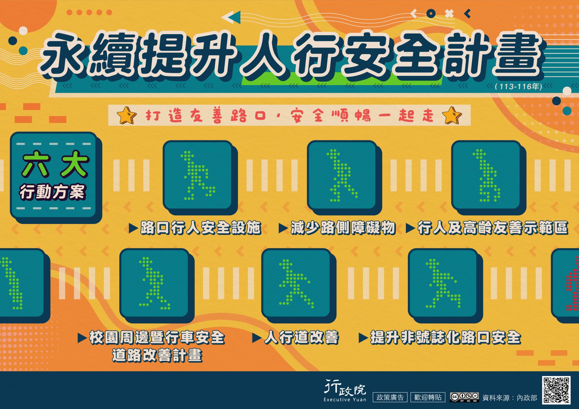 卓揆：中央地方攜手改善路口道安成效 共同提升人行環境安全與品質